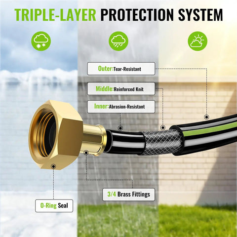 Triple-layer protection system of Heavy Duty Wall Mounted Garden Hose Reel with 106.6 Ft Reach 1/2 Inch PVC Hose.