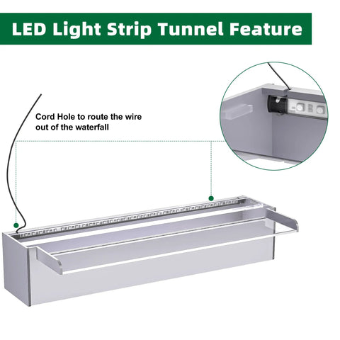 Diagram of Transparent Acrylic Pool Waterfall Spillway For Garden Patio And Koi Ponds, 23.6 Inch Outdoor Water Feature, highlighting LED tunnel