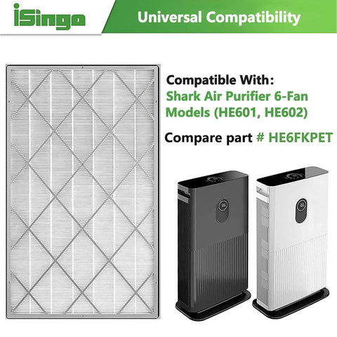 HE401 Replacement Filter For Air Purifier 4 Series Top Pick Upgrade With High Efficiency Filtration 99.97 Percent 0.3 Micron Part HE4FKPET