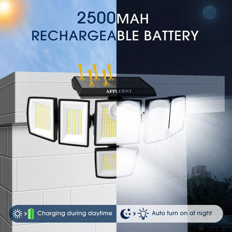 6 Head Solar Motion Sensor Flood Light Outdoor Wall Light 3200Lm 496 LEDs mounted on a wall, showing daylight charging and night use.
