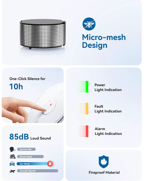 Combo Smoke And Carbon Monoxide Alarm With Ten Year Battery Dual Sensor Smoke Detector With Bilingual Voice Alerts Reduced Nuisance Alarms For Home Safety Four Pack, micro-mesh design