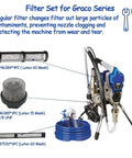 Graco-compatible airless spray filter set; includes 4 latex 60-mesh, 3 latex 15-mesh, and 6 latex 60-mesh filters.
