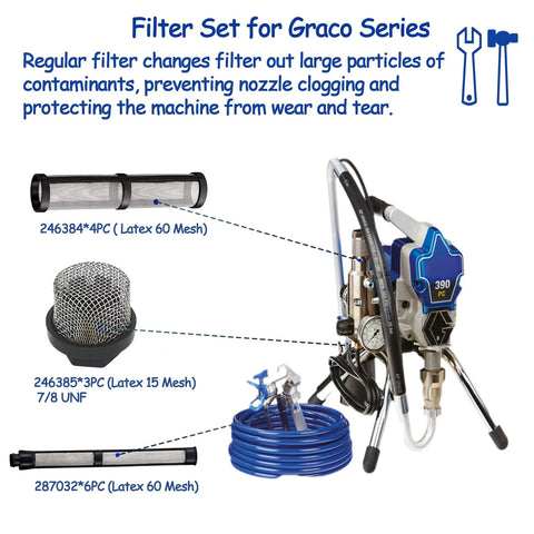 Graco-compatible airless spray filter set; includes 4 latex 60-mesh, 3 latex 15-mesh, and 6 latex 60-mesh filters.