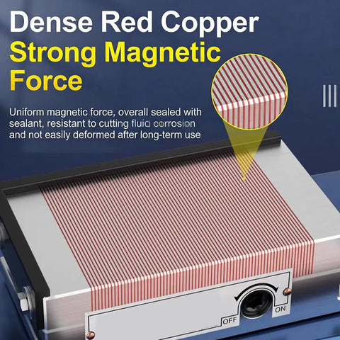 Rectangle Permanent Magnetic Clamping Plate For EDM Tapping And Drilling Machines, dense red copper pole, close-up of fine pole pitch.
