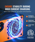 Close-up view of the cooling fan on the Straight Up Solid 45 Amp RV Converter 120V AC To 12V DC Smart Battery Charger.