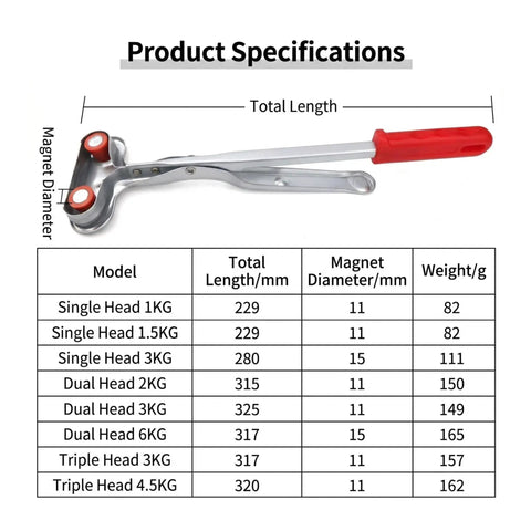Dual Head Magnetic Safety Gripper For Metal Fabrication, Tough As Nails Magnetic Jaw Tool For Punch Press Work, 325mm carbon steel, 3kg