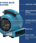 1000 CFM Air Mover Fan For Drying Ventilation Exhaust And Cooling With 3 Speeds 5 Adjustable Angles 10Ft Cord features labeled