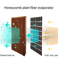 Honeycomb plant fiber evaporator showing filtered fresh air vs. fluff and dust particles for Portable Evaporative Air Cooler.