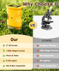 Kids Microscope 200 to 1000X With 2 Inch IPS Screen STEM Science Kit for Ages 3 12 Educational Dope Toy for Exploring Leaves Coins Insects and More Kid Friendly Bright Yellow compared with standard microscope