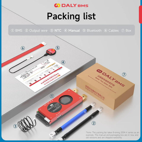 Pro Grade Heavy Duty Smart Battery Management System With Bluetooth Sync For Li Ion Power Packs 20S 72V 150A packing list including components.