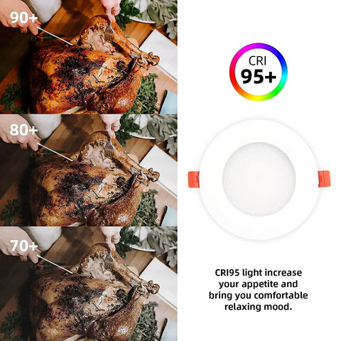 Ultra Thin 4 Inch LED Recessed Ceiling Light Kit With Junction Box 5000K Daylight White 10W 75W Equivalent 700LM CRI95 next to a roasted turkey showcasing improved lighting with CRI95+