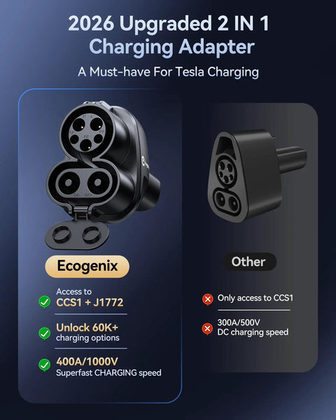 Premium 2In1 Ccs And J1772 To Tesla Charging Adapter Compatible With 2021 Through 2026 Model 3 Y S X, dual port design.