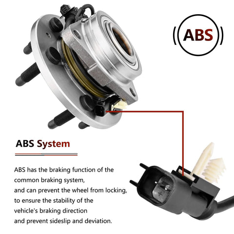 4WD Front Wheel Hub Assembly Fits 2015-2020 Chevy Suburban Tahoe And 2014-2018 Chevrolet Silverado 1500 GMC Sierra 1500 Yukon Yukon XL Cadillac Escalade XTS Wheel Hub Replacement showcasing ABS system