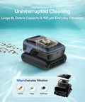 Sora 70 Pool Vacuum Robot Delivers 360 Degree Cleaning From Surface To Floor With Smart Surface Parking Boss Level 6L Capacity