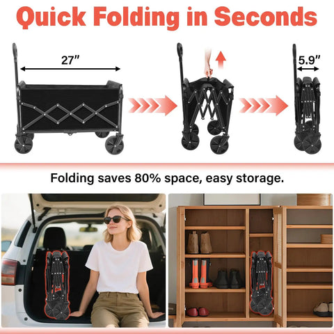Foldable Wagon Cart With 360 Lb Capacity, Collapsible Wagon On Wheels demonstrated folding into compact size for storage.