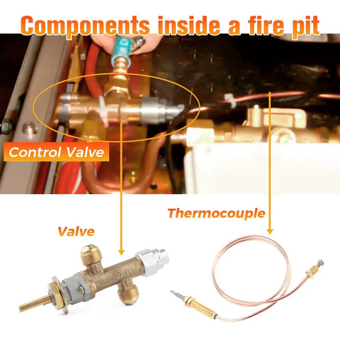 Low Pressure LPG Propane Patio Heater Gas Control Valve Kit with flare inlet, thermocouple, and brass assembly in fire pit.