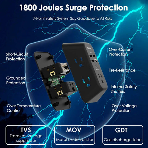 USB Wall Outlet With Surge Protector 5 Outlets And 4 USB Ports Including USB C 1800 Joules 3 Sided Widely Spaced Power Strip Plug And Play Access Black For Home Or Office Desk Or Travel Use