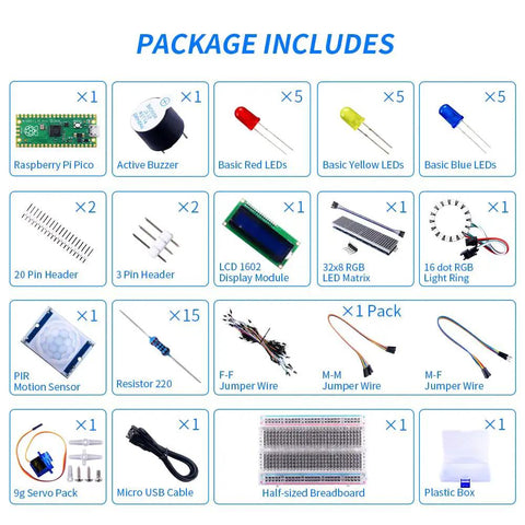 Contents of Raspberry Pi Pico Starter Kit With Breadboard I2C 1602 LCD Display Module And 9g Micro Servo For Hands On Projects.