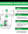 Installation instructions for One Third HP Submersible Sump Pump With Cast Iron And Stainless Steel Housing, showing setup steps.