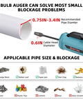 Superb Cordless Drain Auger And Tough Pipe Snake Bundled With A Fast 21V Lithium Battery And Charger showing pipe sizes and blockage examples.