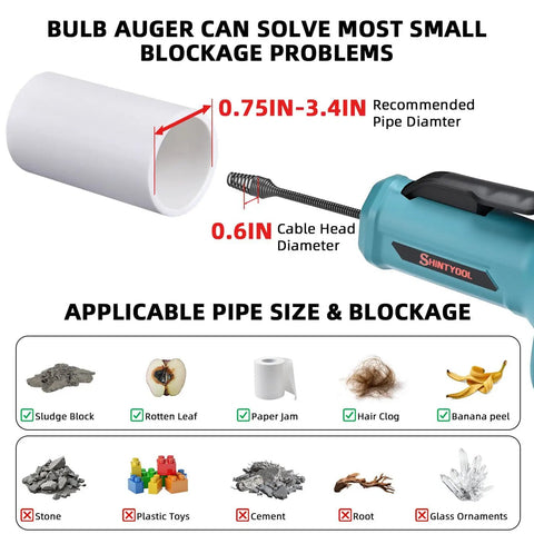 Superb Cordless Drain Auger And Tough Pipe Snake Bundled With A Fast 21V Lithium Battery And Charger showing pipe sizes and blockage examples.