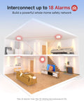 Illustration showing interconnected photoelectric smoke alarm system in a two-story house for full home safety.