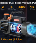 No Sweat 5 CFM Two Stage HVAC Vacuum Pump Half Hp Copper Motor with 1.5 Micron capacity for efficient AC evacuations.