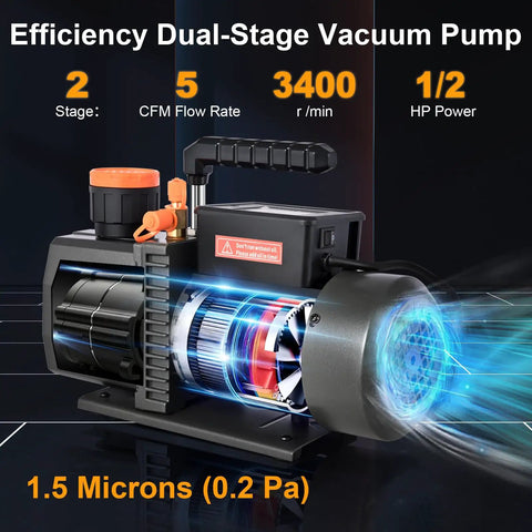 No Sweat 5 CFM Two Stage HVAC Vacuum Pump Half Hp Copper Motor with 1.5 Micron capacity for efficient AC evacuations.