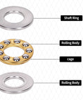 8x16x5mm Thrust Ball Bearing Set For Tiny Gizmos And Micro Machines Flat 3 Part High Axial Load Chrome Steel labeled diagram