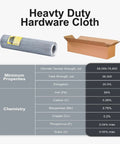 Heavy Duty Hardware Cloth shown with package, displaying chemistry and strength properties, related to Galvanized Wire Mesh Fence Roll 36 In By 100 Ft Half Inch Square Mesh 19 Gauge Heavy Duty Welded Cage Fencing For Chickens Rabbits Snakes And Garden Enclosures Built To Last