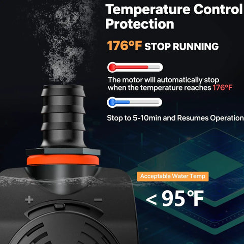 800GPH Submersible Water Pump For Ponds And Fountains Ultra Quiet 60W Pump With Temperature Control Display