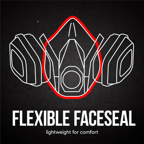 Lightweight Reusable Respirator With Organic Vapor Cartridge And P95 Filters, Medium Size, NIOSH Approved, Flexible Thermoplastic Face Seal For All Day Comfort, Pro Grade Gear For Paint Projects And Solvent Fumes