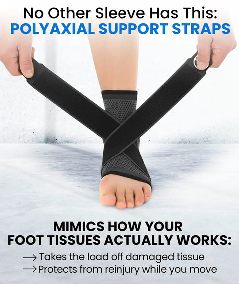 Person wrapping Plantar Fasciitis Relief Ankle Compression Sleeve For Women And Men on foot with polyaxial support straps.