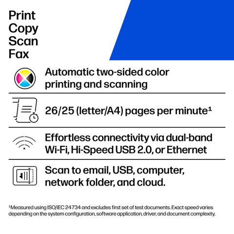 Features of Color LaserJet Pro MFP 3301fdw Wireless All In One Color Printer For The Office With Scanner Copier Fax ADF And Duplex Printing