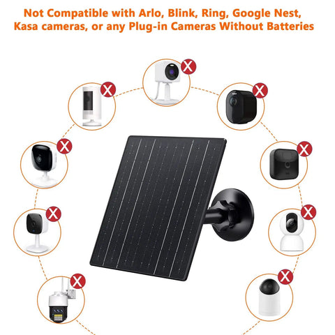 10W Solar Panel Charger For 5V Cameras With USB C, Micro USB, And DC Adapters showing compatible and incompatible devices