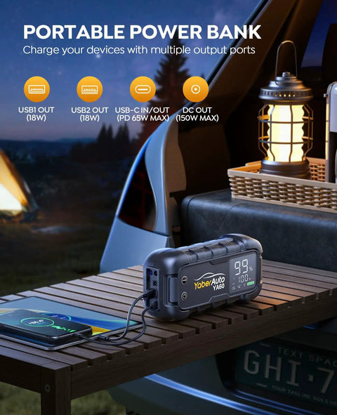 Hella Tough Kickstarts Heavy Duty 8000A Peak Current Car Jump Starter With 65W Fast Charging portable power bank with multiple output ports.