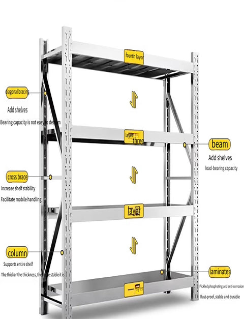Bulletproof Heavy Duty Garage Shelving Unit With 450Kilo Capacity Rock Solid Stainless Steel Storage Rack detailed features.