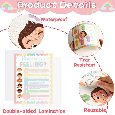 Product details of Calm Down Corner Posters for Classrooms Set showing waterproof, tear-resistant, and reusable features.