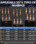 Front view of 36-in-1 copper bearing puller kit with DL1-DL6 tips and 3-jaw puller set.
