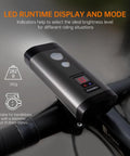 Beast Mode 2000 Lumens Bike Light For Night Riding And Mountain Biking With Rechargeable Headlamp LED Display Wireless Remote