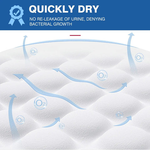 Extra Large Disposable Bed Pads 40x60 with quickly dry feature, preventing re-leakage and bacterial growth.