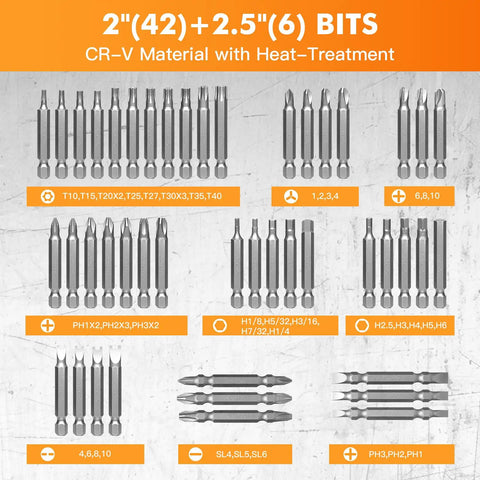 237 Piece Pro Grade Precision Screwdriver Bit Set Kit With Chrome Vanadium Steel Impact Driver Bits Security Bits Nut Driver Ratchet Wrench And Bits Holder For Heavy Duty DIY Projects And Pros showing 2 to 2.5 inch CR-V bits.