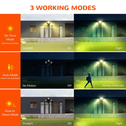 4000LM LED Security Flood Light With Motion Sensor For Outdoor Use 40W 350W Equivalent showing three working modes.