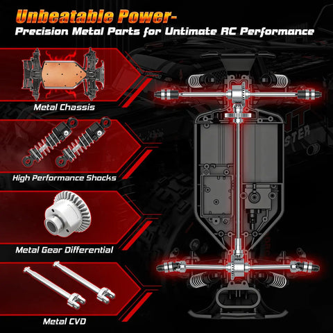 Diagram showing components of 1:16 Scale All Terrain Fast RC Cars for Adults 40KPH, 4WD Electric Off Road Monster Truck With Metal Chassis
