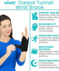 Woman adjusting Carpal Tunnel Wrist Brace with Splint for Left or Right Hand, highlighting features like support, fit, and night comfort.