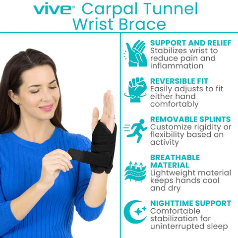 Woman adjusting Carpal Tunnel Wrist Brace with Splint for Left or Right Hand, highlighting features like support, fit, and night comfort.