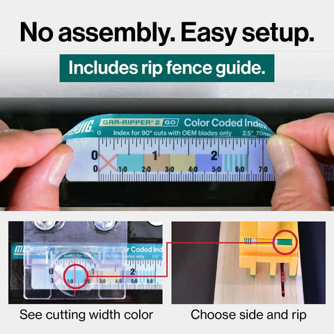 Ride Safe 3D Push Block With Grippy Grip Pad And Kickback Crusher for Nail Down Tight Cuts, showing a rip fence guide index.
