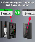 Heavy Duty Rechargeable Battery For Ring Doorbell Camera 2 Pack 7200mAh comparison showing capacity differences.