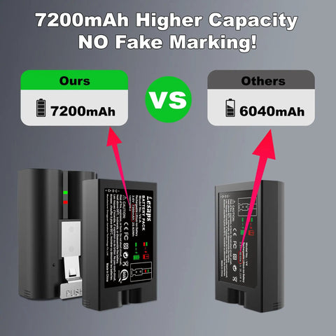 Heavy Duty Rechargeable Battery For Ring Doorbell Camera 2 Pack 7200mAh comparison showing capacity differences.