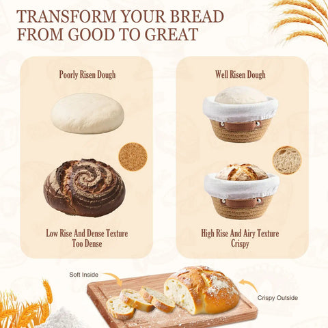 Ultimate Sourdough Starter Kit For Home Bakers with round and oval proofing baskets showing dough rise comparison and bread texture.